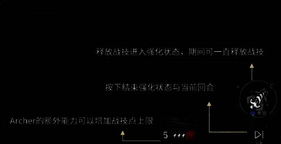 Archer连续释放战技，箭雨倾泻而下，敌人血条快速下降，屏幕充满动态打击感