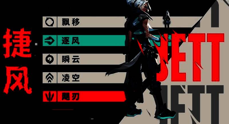 四位狙击手角色并列展示，各自持武器摆出战斗姿态，凸显个性与风格差异