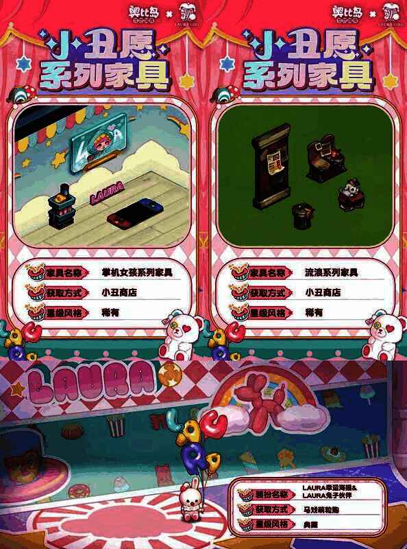 多款限定奖励合集展示图，包括服装、家具、称号等，整齐排列在马戏团风格背景前