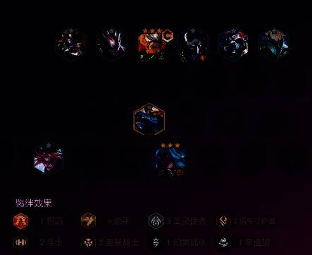 金铲铲之战血魔流嘉文四世完整阵容展示图，清晰标注每个棋子位置及羁绊组成