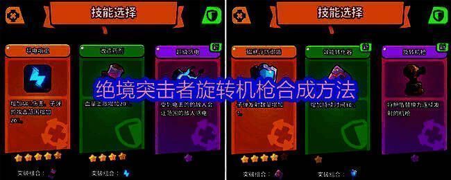 《绝境突击者》超武合成图鉴界面展示，清晰标注旋转机枪合成路径及所需材料