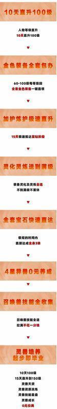 直升手册2.0界面展示，任务进度条快速推进，奖励包含金色装备、修炼经验、宝石等