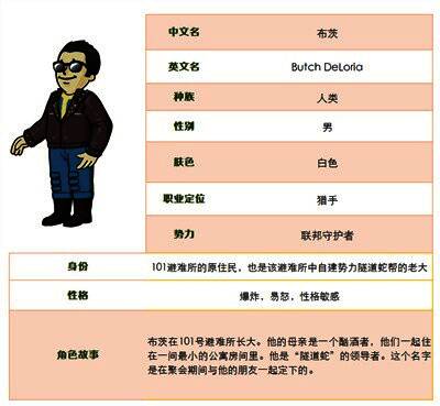 技能动画截图展示布茨发动‘阴险打击’，多道暗红色能量波席卷全场，敌人身上浮现血色裂痕特效