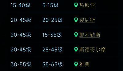 战斗任务界面，显示敌方舰队配置与预估战斗难度