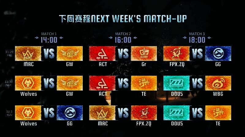 《第五人格》赛事宣传海报，展示多支战队选手形象与比赛氛围