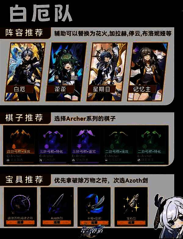 战斗结算界面，显示‘完美通关’字样，角色评分均为S级，右下角为活动专属奖励图标