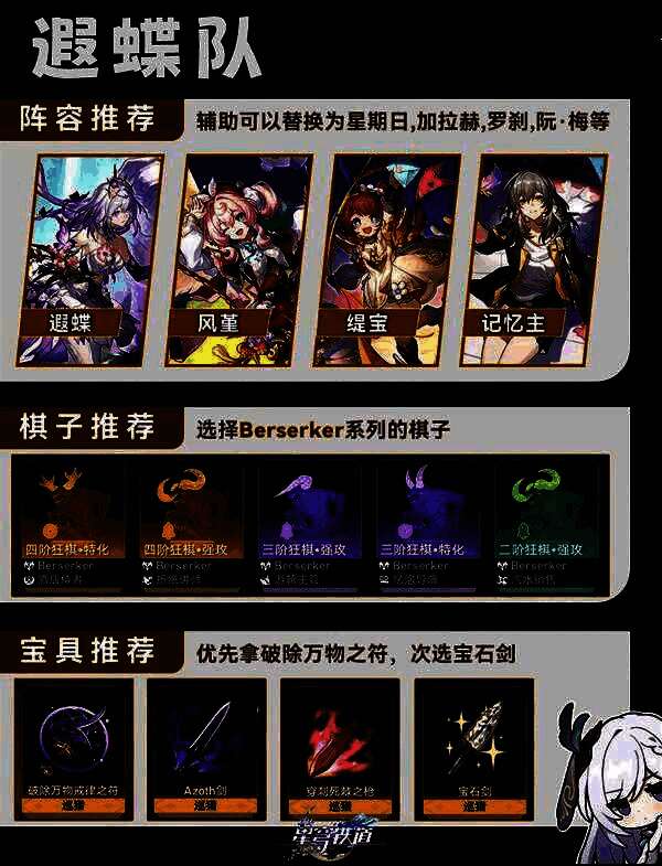 战斗中多角色连携释放终结技的瞬间，画面炫丽，技能特效交织