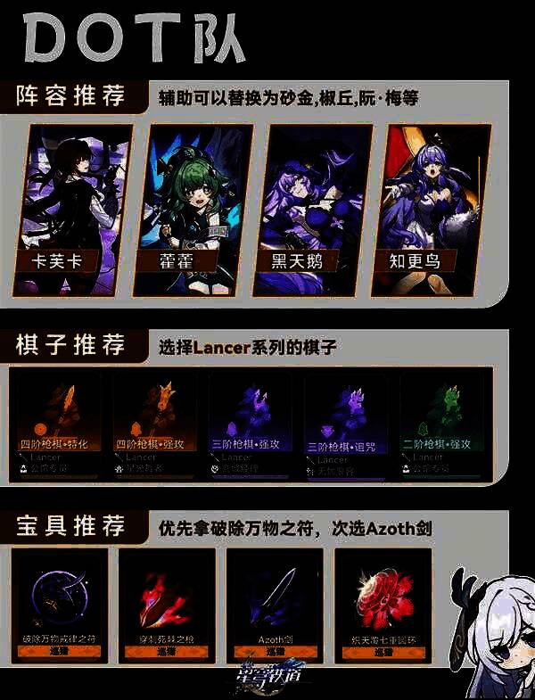 社区讨论帖截图，标题为‘Saber真神！这套阵容太强了’，下方大量点赞与回复