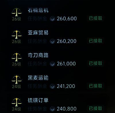 任务面板显示多个商业委托订单，包含目的地、货物类型与预期收益