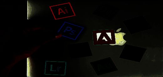 mac adobe系列软件